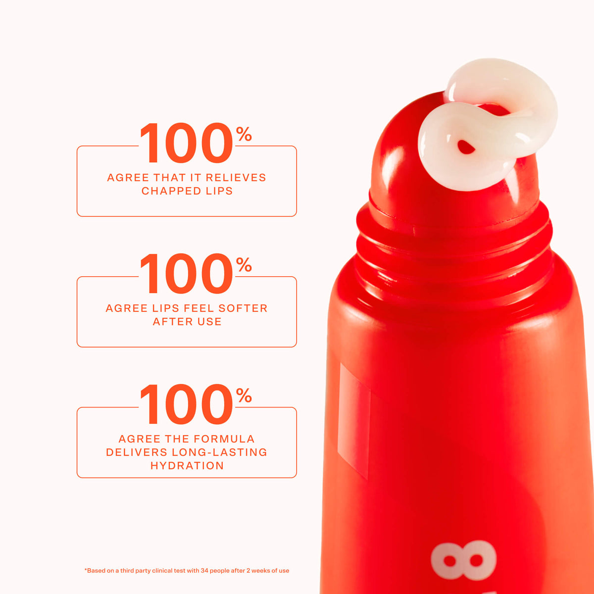 SOS LipSoftie® Lip Treatment K8