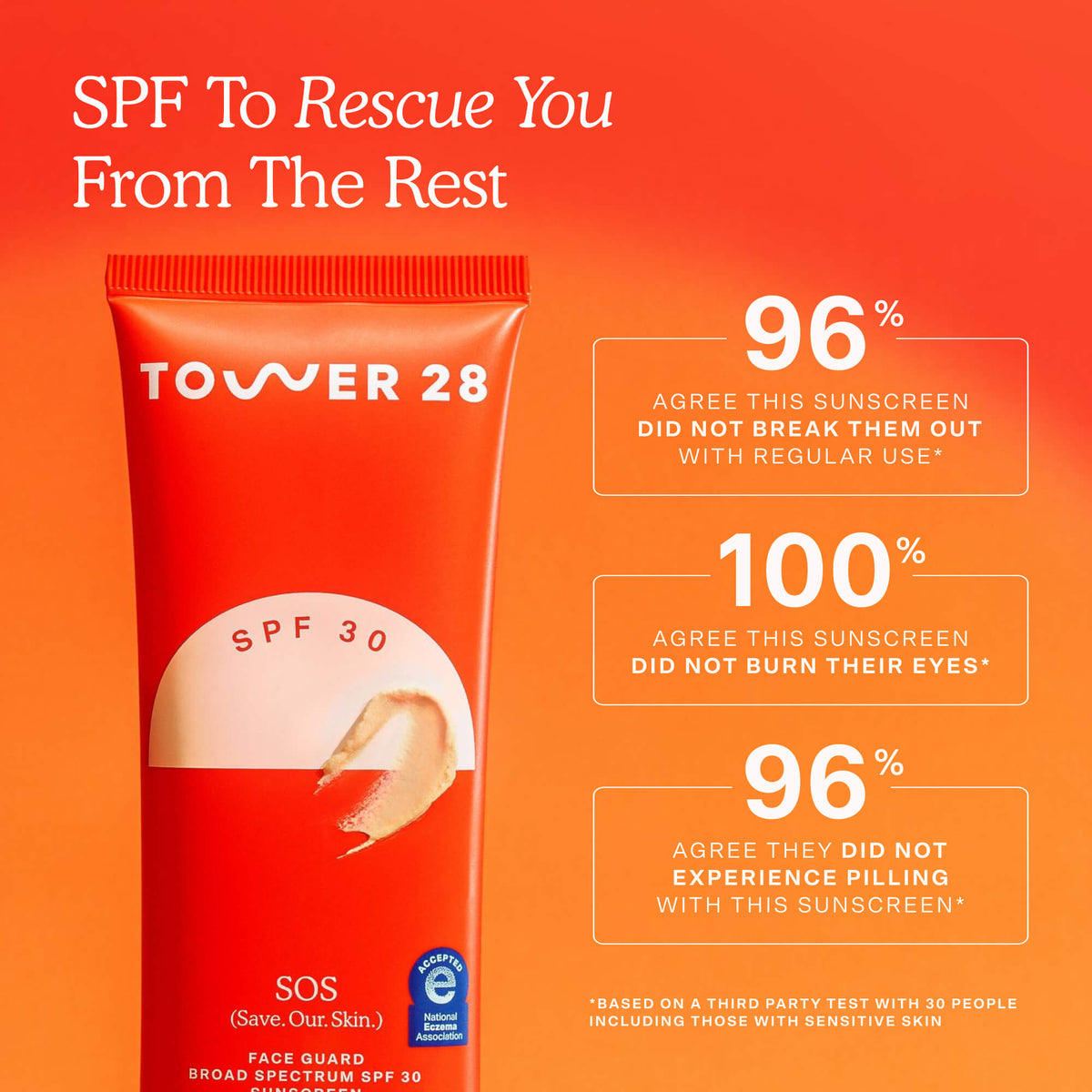 SOS FaceGuard™ SPF 30 Sunscreen PA+++ V0