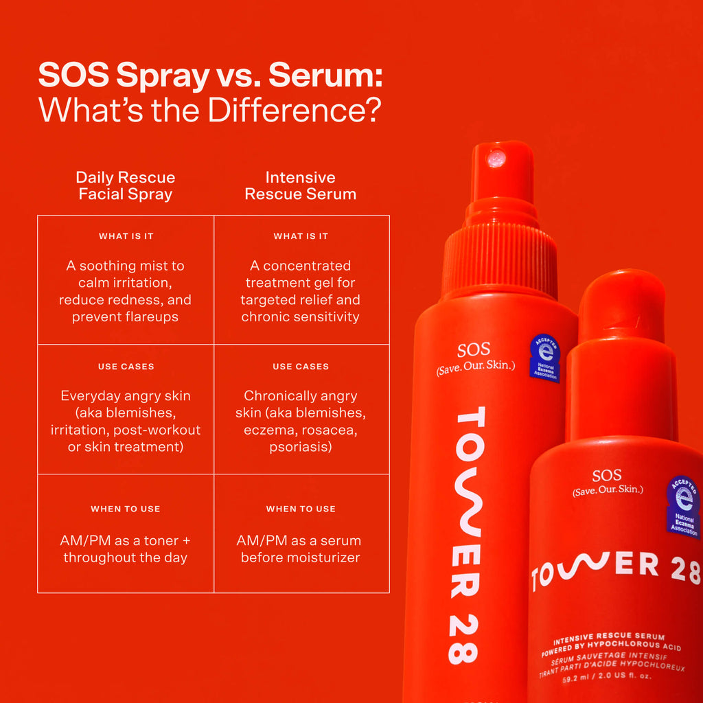 SOS Rescue Serum Y2