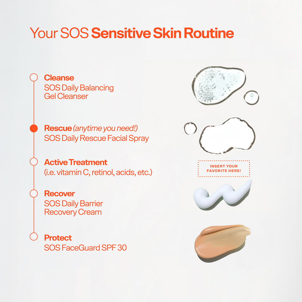 SOS Rescue Spray S3