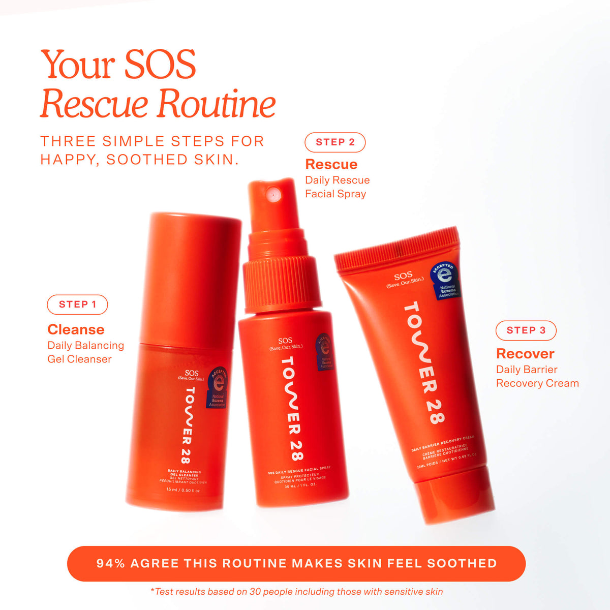 SOS Skincare Minis Kit K3