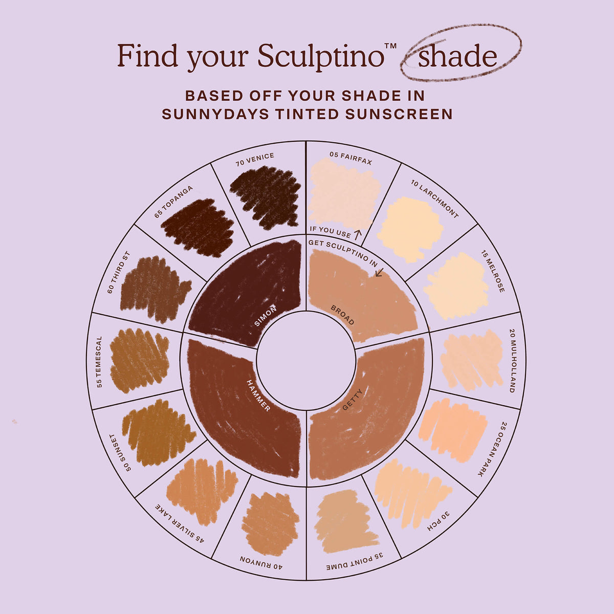 Sculptino® Cream Contour S8