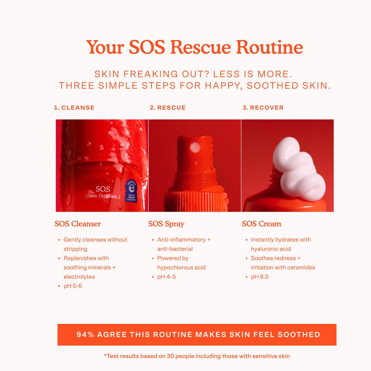 SOS 3-Step Skincare Set Q8